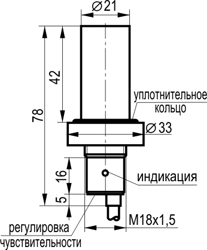 Габариты CSN E53A5-31P-10-LZ-C